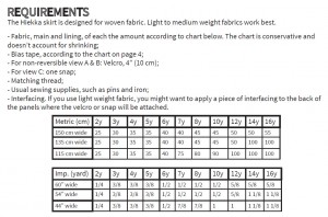 Pienkel HIEKKA wrap skirt pattern requirements and size chart